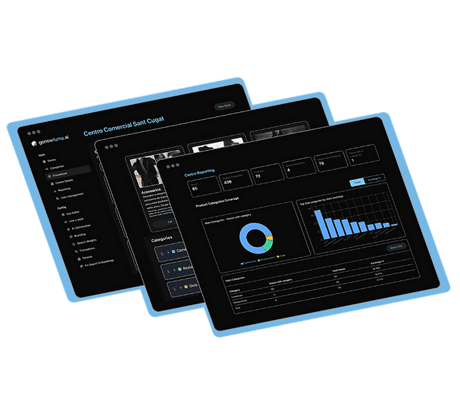 GoNow Luma admin dashboard showing AI-powered retail analytics